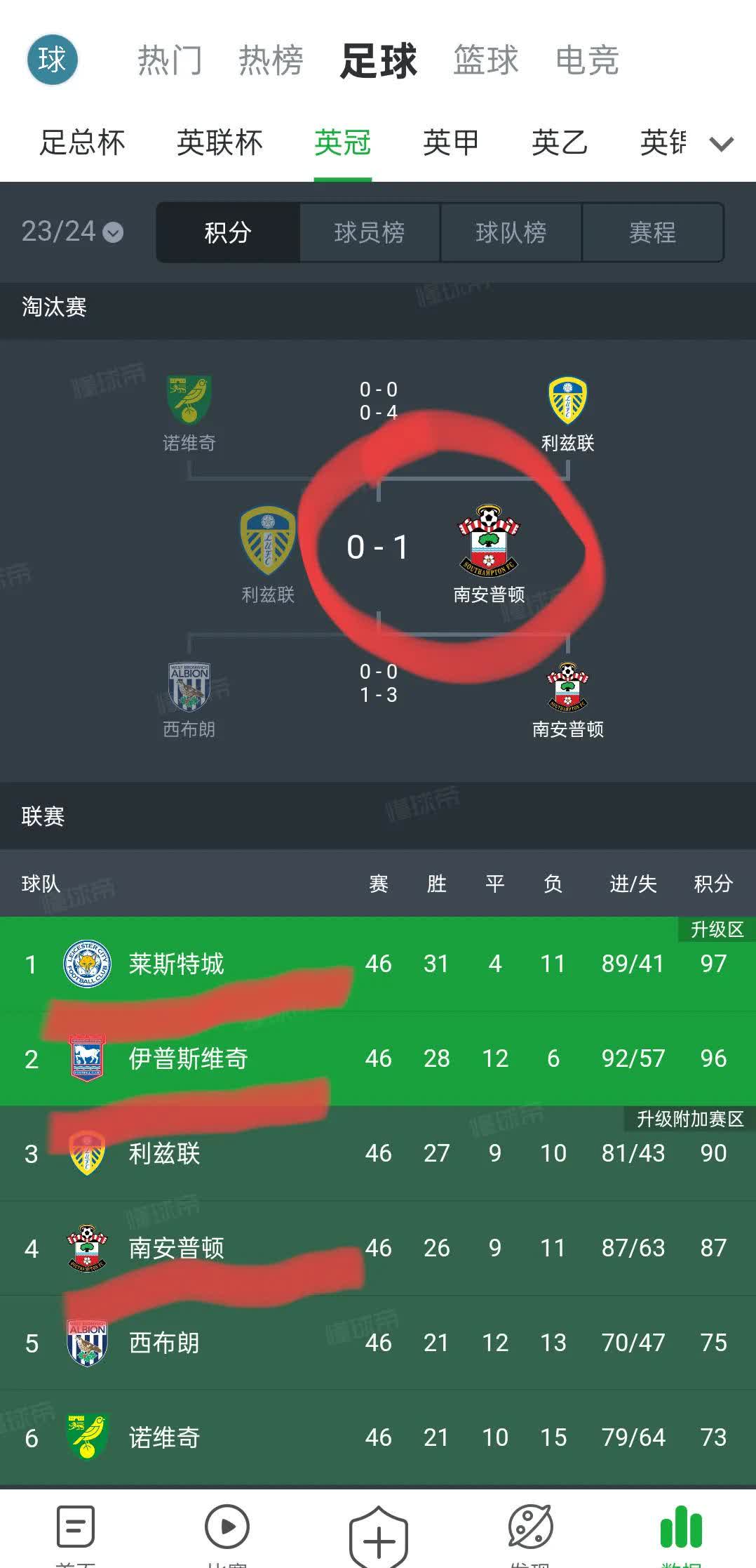 ios版下载布莱顿赛前遗憾出局，志在NBA常规赛名次提升，气氛紧张，赛程密集仍需轮换的简单介绍