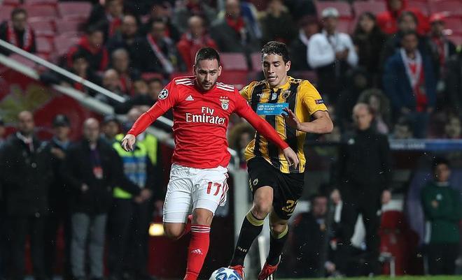 九游手机版包含本菲卡内部会议纪要流出：冲刺阶段单刀错失，欧联使命明确，资深球员宣示担当的词条